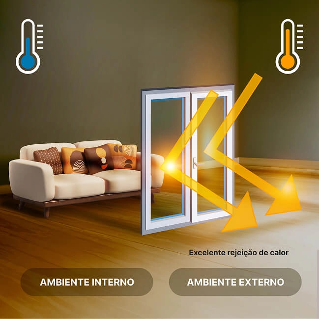 Imagem ilustrativa de uma sala de estar, com um sofá e janala ao centro