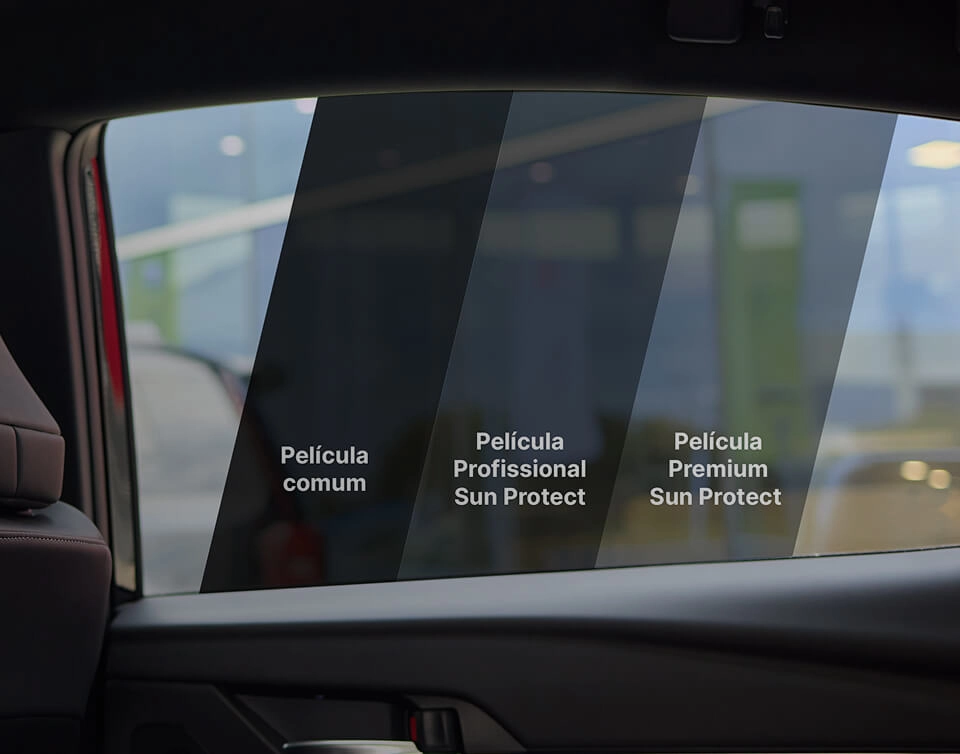 Imagem ilustrativa dentro do carro mostrando as diferenças de películas