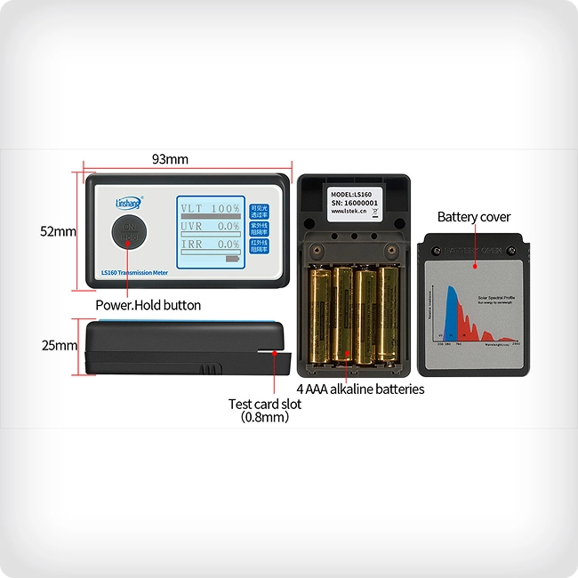 Medidor LS160 visto em detalhes